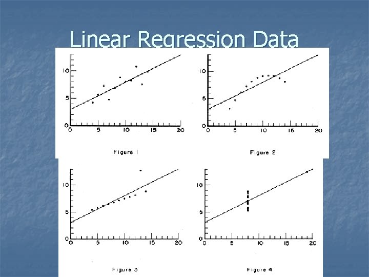 Linear Regression Data 
