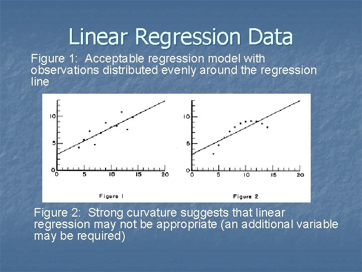 Linear Regression Data Figure 1: Acceptable regression model with observations distributed evenly around the