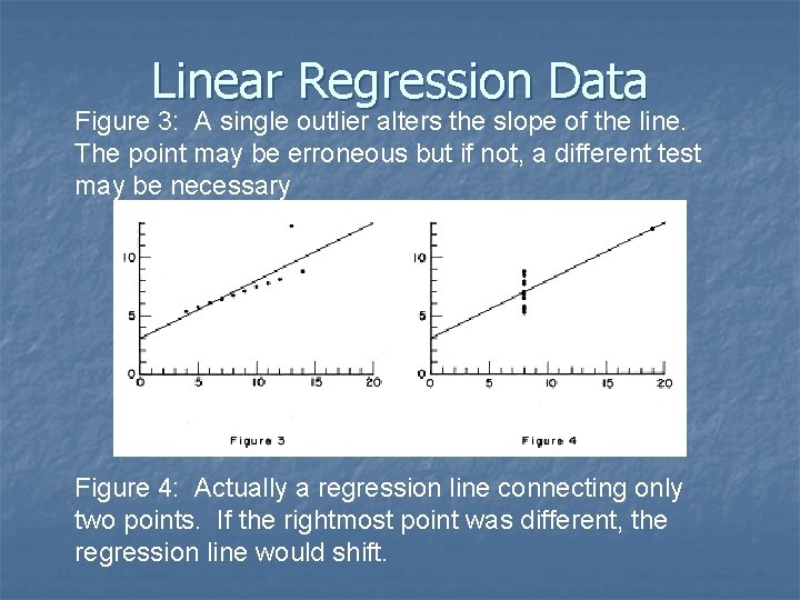 Linear Regression Data Figure 3: A single outlier alters the slope of the line.