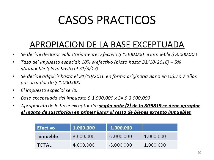 CASOS PRACTICOS APROPIACION DE LA BASE EXCEPTUADA • • • Se decide declarar voluntariamente: