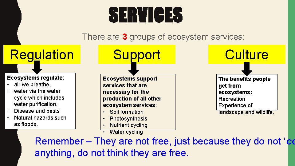 SERVICES There are 3 groups of ecosystem services: Regulation Ecosystems regulate: • air we