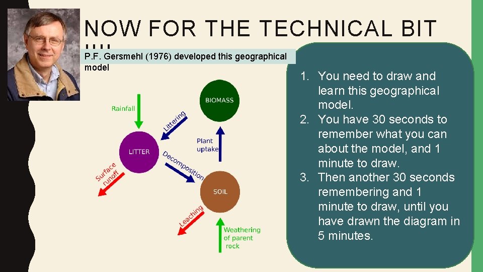 NOW FOR THE TECHNICAL BIT P. F. Gersmehl (1976) developed this geographical !!!! model