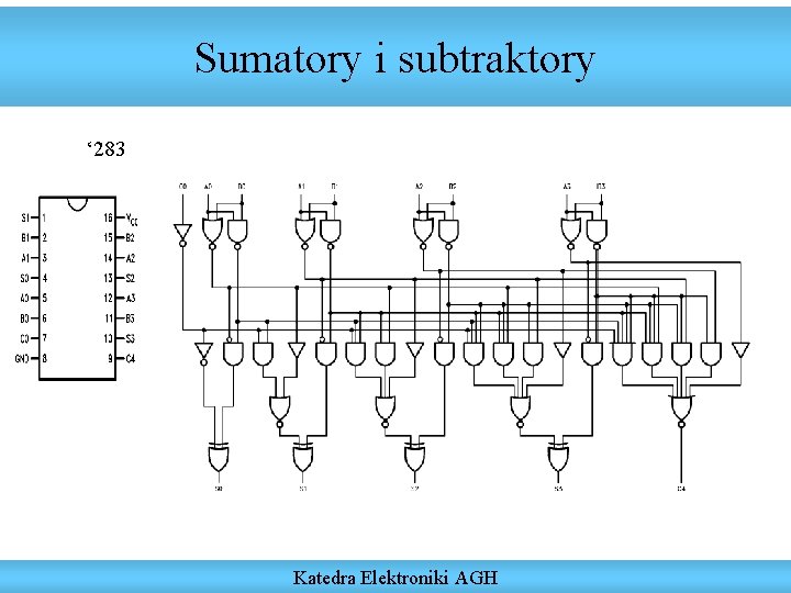 Sumatory i subtraktory ‘ 283 Katedra Elektroniki AGH 