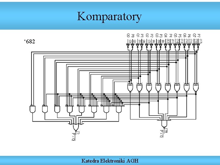 Komparatory ‘ 682 Katedra Elektroniki AGH 