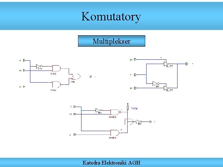 Komutatory Multiplekser Katedra Elektroniki AGH 