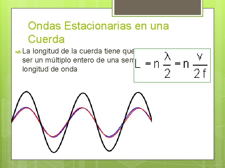 Ondas Estacionarias en una Cuerda La longitud de la cuerda tiene que ser un