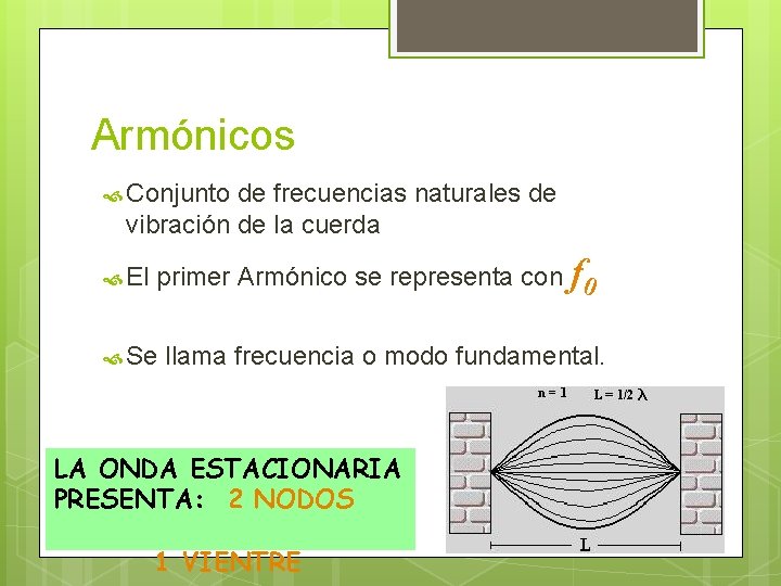 Armónicos Conjunto de frecuencias naturales de vibración de la cuerda El primer Armónico se