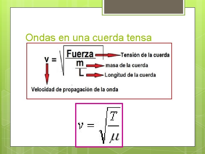 Ondas en una cuerda tensa 