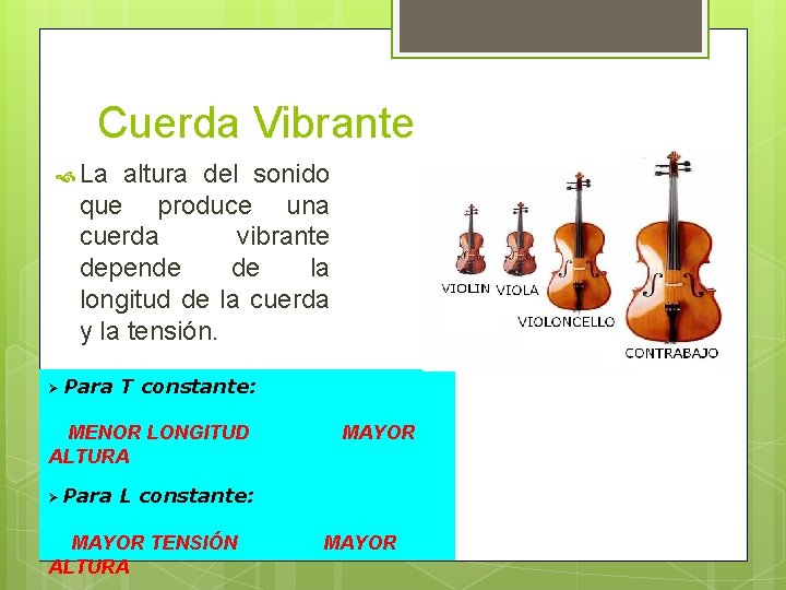 Cuerda Vibrante La altura del sonido que produce una cuerda vibrante depende de la