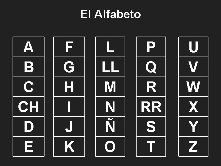 El Alfabeto A B C CH D E F G H I J K