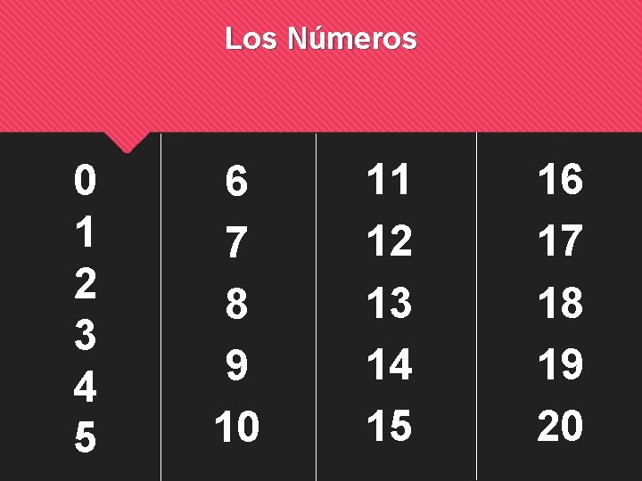 Los Números 0 1 2 3 4 5 6 7 8 9 10 11