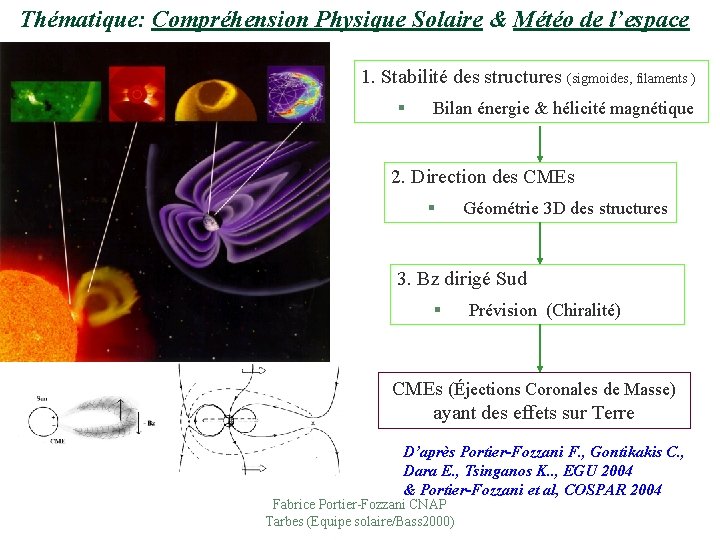 Thématique: Compréhension Physique Solaire & Météo de l’espace 1. Stabilité des structures (sigmoides, filaments