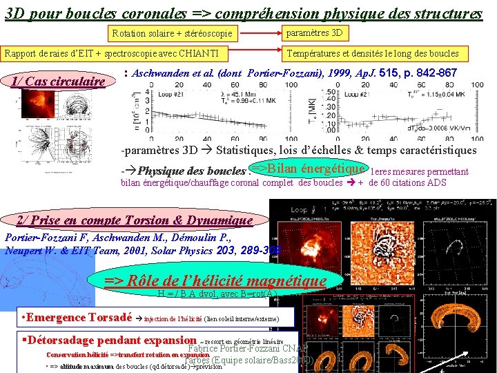 3 D pour boucles coronales => compréhension physique des structures Rotation solaire + stéréoscopie