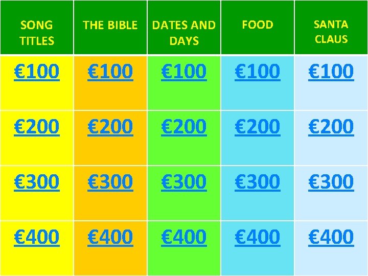 SONG TITLES THE BIBLE DATES AND DAYS FOOD SANTA CLAUS € 100 € 100