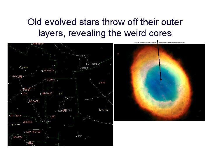 Old evolved stars throw off their outer layers, revealing the weird cores 