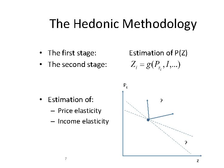 The Hedonic Methodology • The first stage: • The second stage: Estimation of P(Z)