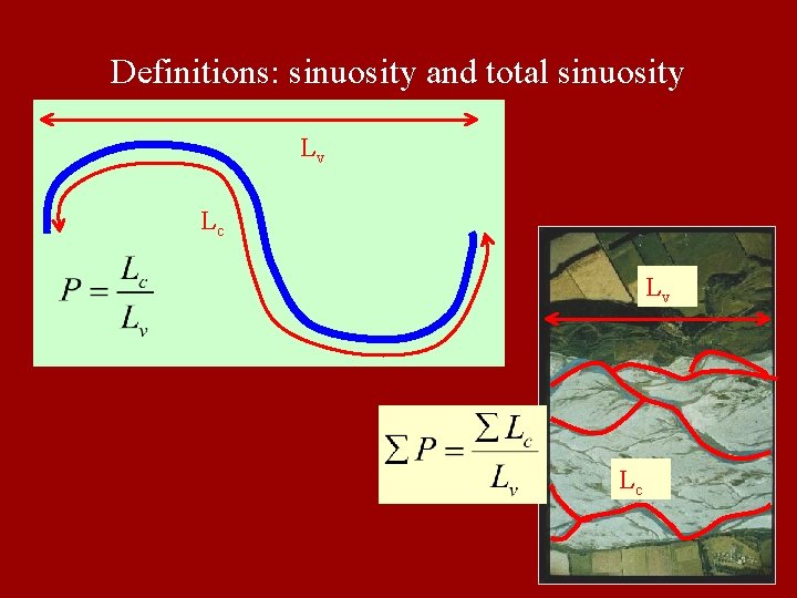 Definitions: sinuosity and total sinuosity Lv Lc 