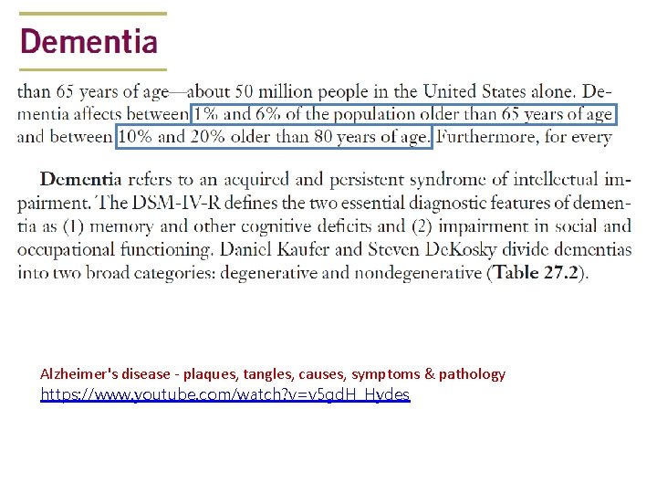 Alzheimer's disease - plaques, tangles, causes, symptoms & pathology https: //www. youtube. com/watch? v=v