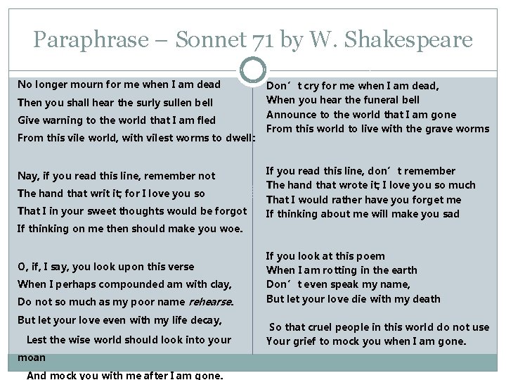 Paraphrase – Sonnet 71 by W. Shakespeare No longer mourn for me when I
