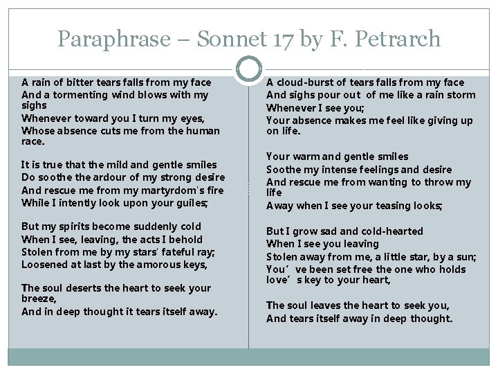 Paraphrase – Sonnet 17 by F. Petrarch A rain of bitter tears falls from