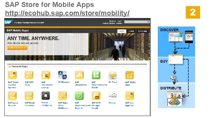 SAP Store for Mobile Apps http: //ecohub. sap. com/store/mobility/ 2 