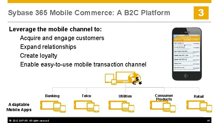 Sybase 365 Mobile Commerce: A B 2 C Platform 3 Leverage the mobile channel