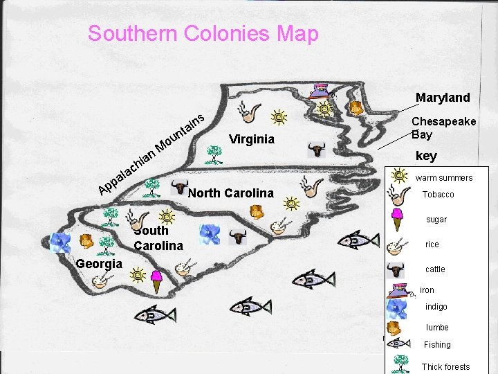 Southern Colonies Map Maryland ns i a nt Ap key warm summers North Carolina