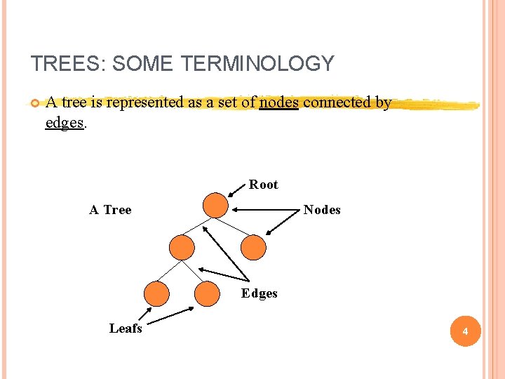TREES: SOME TERMINOLOGY A tree is represented as a set of nodes connected by TREES: SOME TERMINOLOGY A tree is represented as a set of nodes connected by