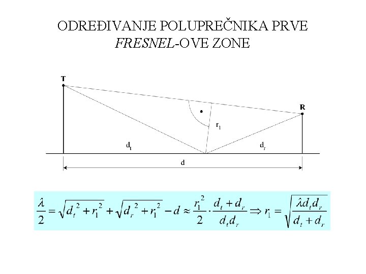 ODREĐIVANJE POLUPREČNIKA PRVE FRESNEL-OVE ZONE 