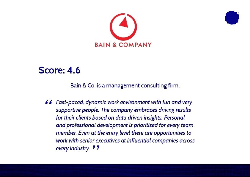 Bain & Co (logo) Score: 4. 6 (Put this in nice big text) Bain