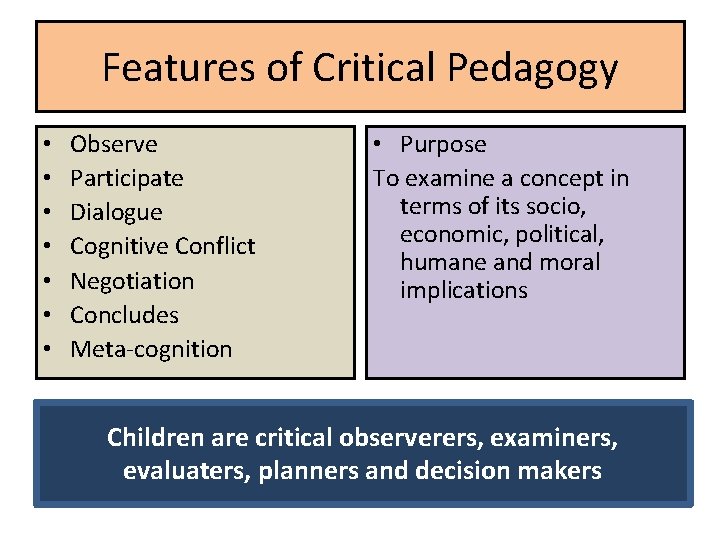 Features of Critical Pedagogy • • Observe Participate Dialogue Cognitive Conflict Negotiation Concludes Meta-cognition