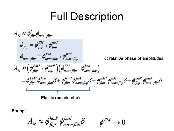 Full Description d : relative phase of amplitudes Elastic (polarimeter) For pp: 