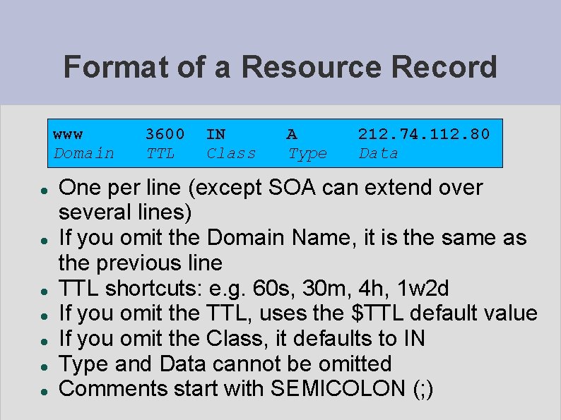 Format of a Resource Record www Domain 3600 TTL IN Class A Type 212.