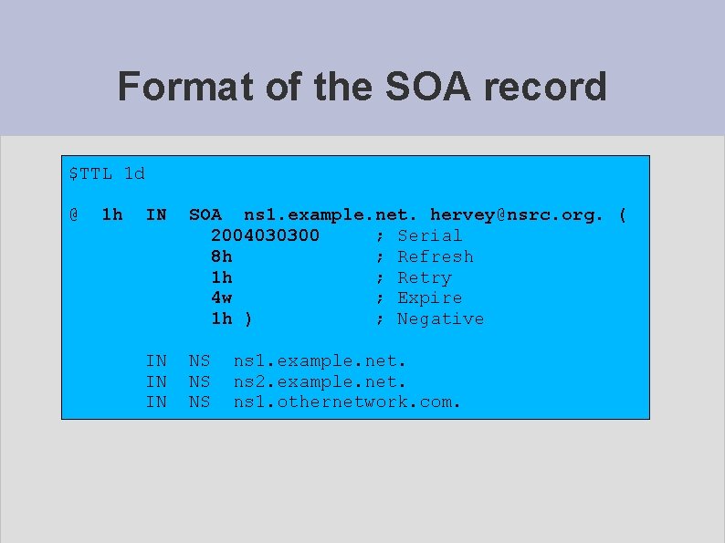 Format of the SOA record $TTL 1 d @ 1 h IN SOA ns