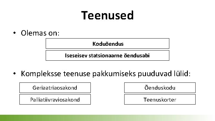 Teenused • Olemas on: Koduõendus Iseseisev statsionaarne õendusabi • Kompleksse teenuse pakkumiseks puuduvad lülid: