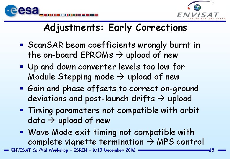 Adjustments: Early Corrections § Scan. SAR beam coefficients wrongly burnt in the on-board EPROMs