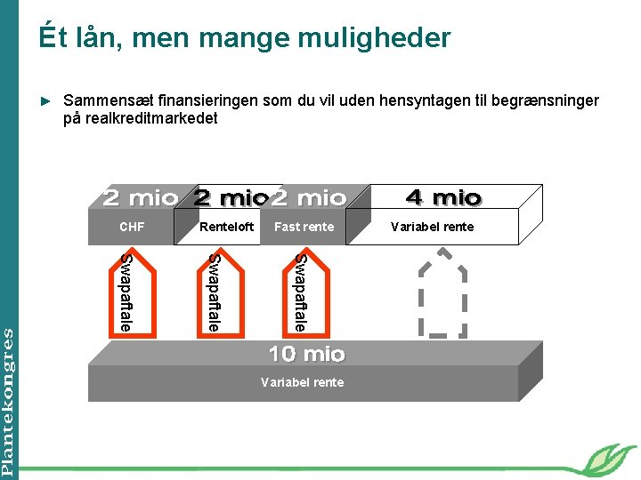 Ét lån, men mange muligheder ► Sammensæt finansieringen som du vil uden hensyntagen til