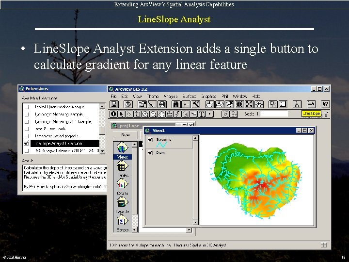 Extending Arc. View’s Spatial Analysis Capabilities Line. Slope Analyst • Line. Slope Analyst Extension