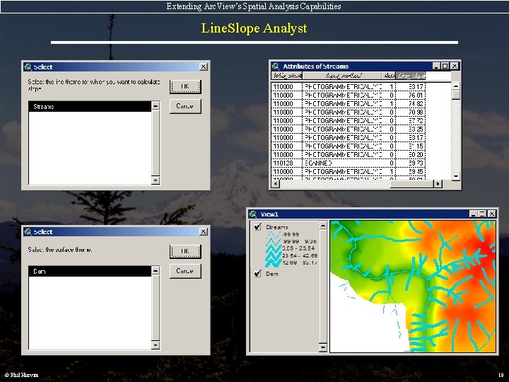 Extending Arc. View’s Spatial Analysis Capabilities Line. Slope Analyst © Phil Hurvitz 19 
