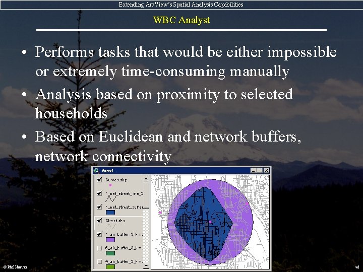 Extending Arc. View’s Spatial Analysis Capabilities WBC Analyst • Performs tasks that would be