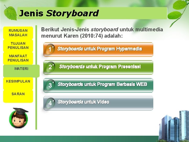 Jenis Storyboard RUMUSAN MASALAH TUJUAN PENULISAN Berikut Jenis-Jenis storyboard untuk multimedia menurut Karen (2010: