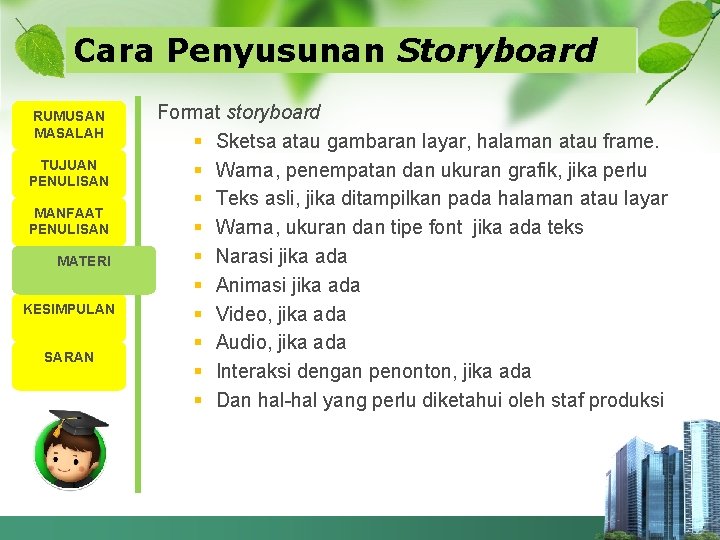 Cara Penyusunan Storyboard RUMUSAN MASALAH TUJUAN PENULISAN MANFAAT PENULISAN MATERI KESIMPULAN SARAN Format storyboard