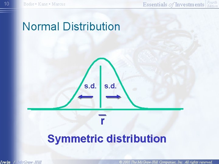 10 Essentials of Investments Bodie • Kane • Marcus Fourth Edition Normal Distribution s.