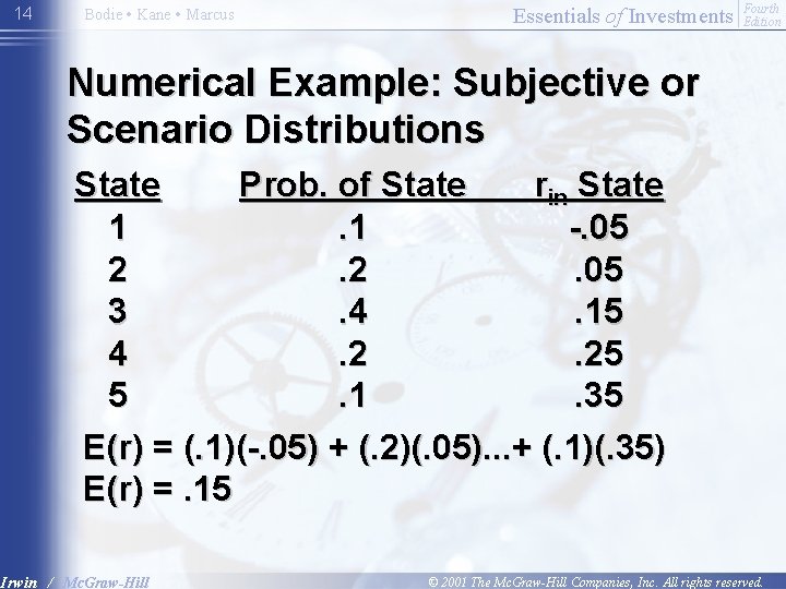 14 Bodie • Kane • Marcus Essentials of Investments Fourth Edition Numerical Example: Subjective