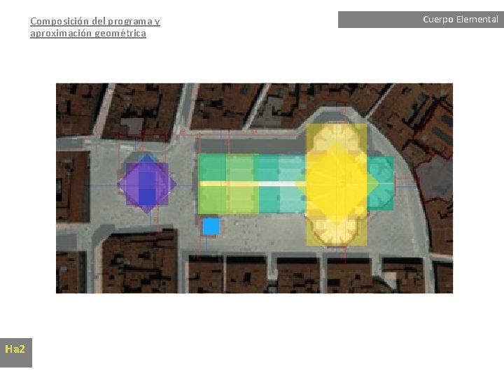 Composición del programa y aproximación geométrica Ha 2 Cuerpo Elemental 