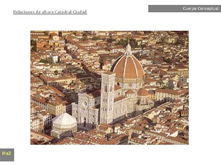 Relaciones de altura Catedral-Ciudad Ha 2 Cuerpo Conceptual 