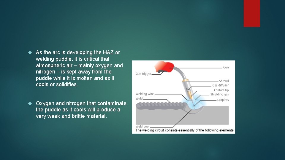  As the arc is developing the HAZ or welding puddle, it is critical