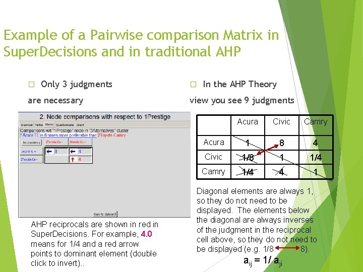 Example of a Pairwise comparison Matrix in Super. Decisions and in traditional AHP �