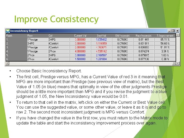 Improve Consistency • • Choose Basic Inconsistency Report. The first cell, Prestige versus MPG,