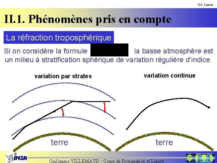 335 - Liaison II. 1. Phénomènes pris en compte La réfraction troposphérique Si on